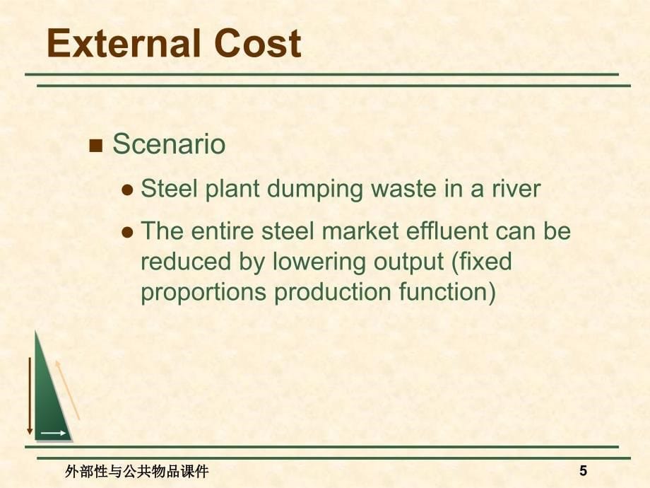 外部性与公共物品课件_第5页