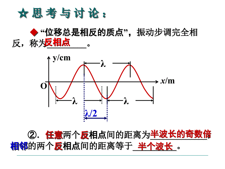 《波长频率和波速》PPT课件.ppt_第4页