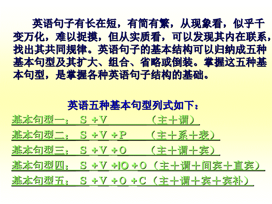 just五个基本句型.ppt_第2页