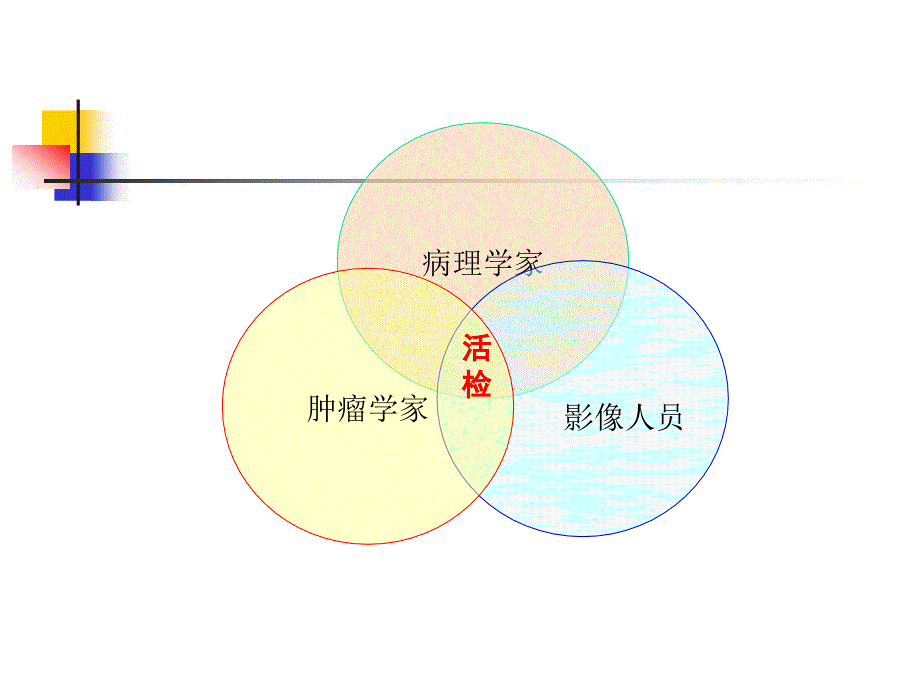 骨肿瘤活检标准流程图_第4页