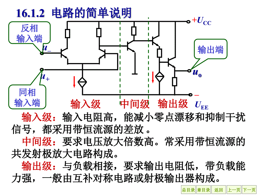 电工学集成运算放大器_第4页