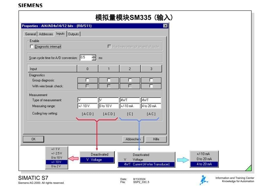 西门子模拟量处理_第5页