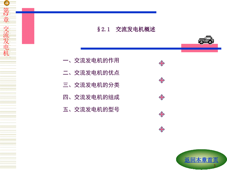 06电器课件交流发电机ppt课件_第3页