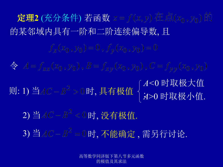 高等数学同济版下第八节多元函数的极值及其求法课件_第4页