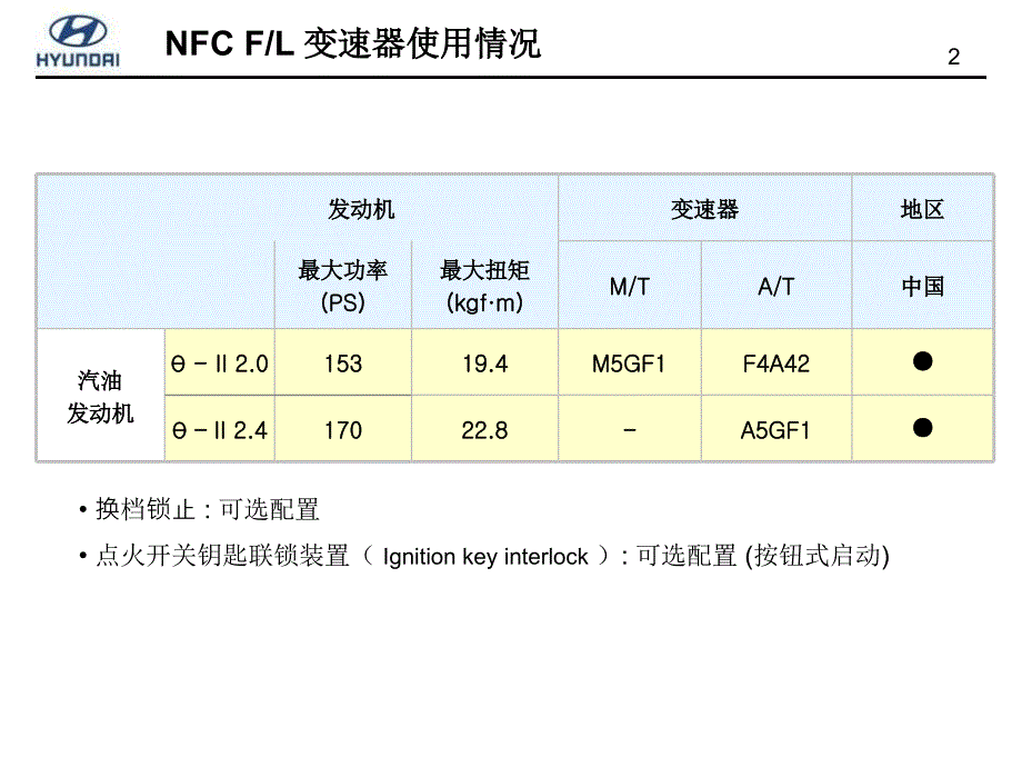 北京现代领翔资料：NFC+5AT_第2页