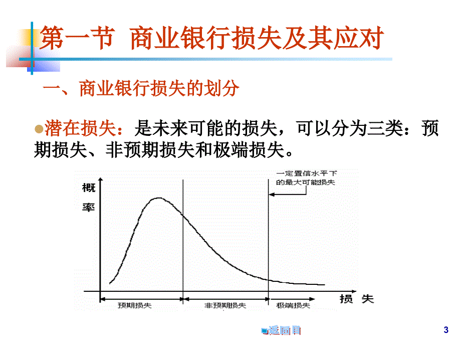 银行经济资本管理培训讲义_第3页