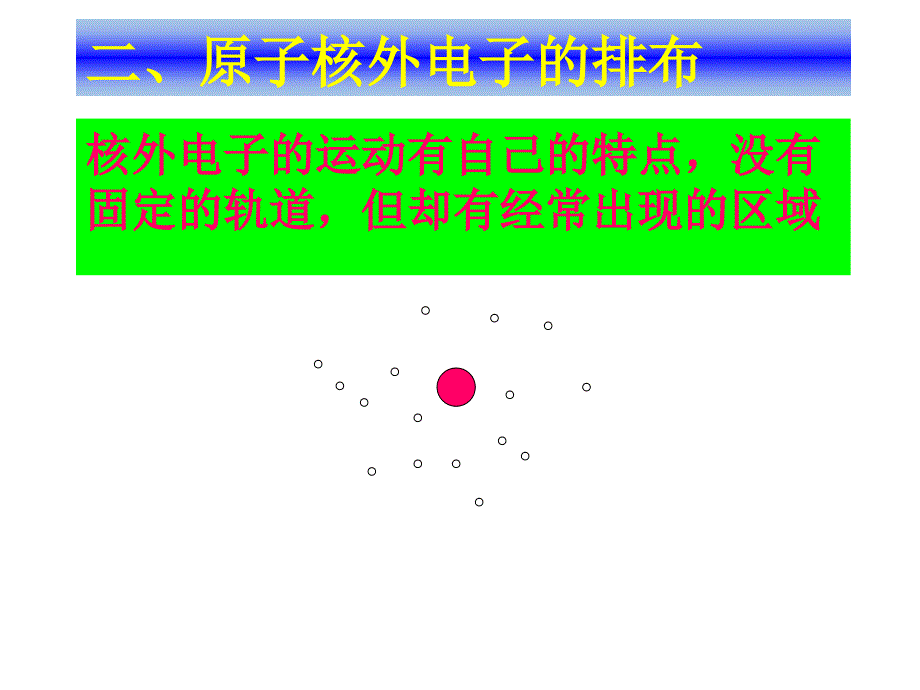 32原子的结构（二）_第1页