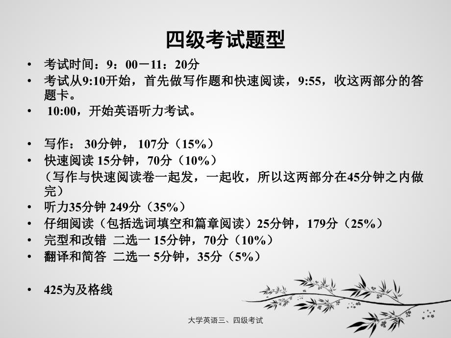 大学英语三四级考试课件_第3页