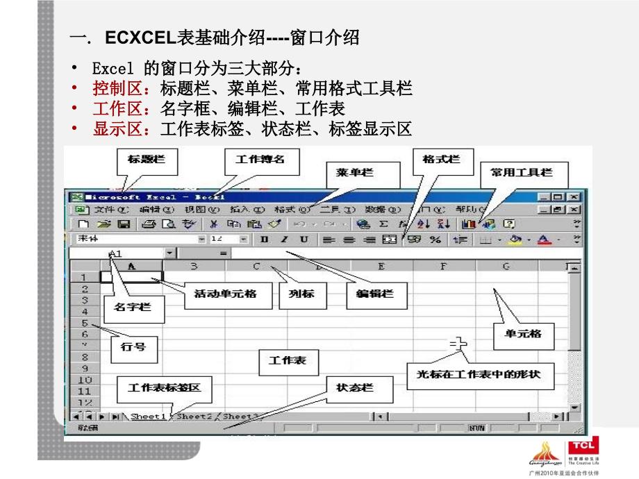 Excel表格运用培训课件_第3页