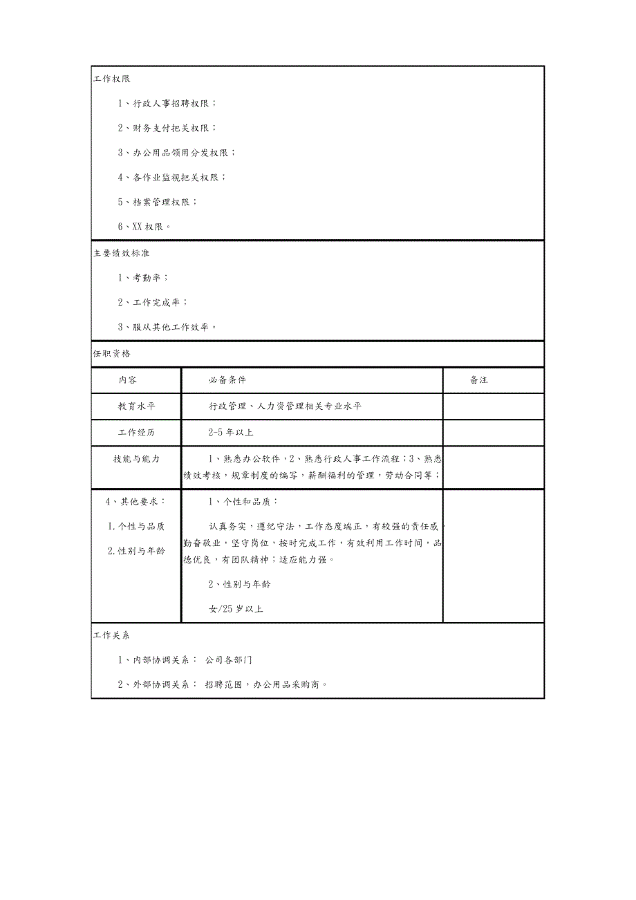 行政人事岗位说明书_第2页