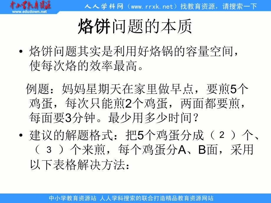 人教版数学四上数学广ppt复习课件_第3页