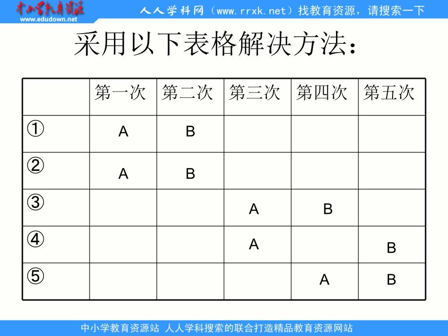 人教版数学四上数学广ppt复习课件_第4页