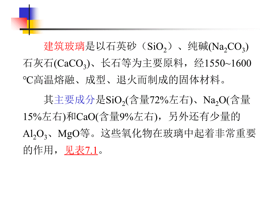 建筑装饰材料玻璃课件_第4页