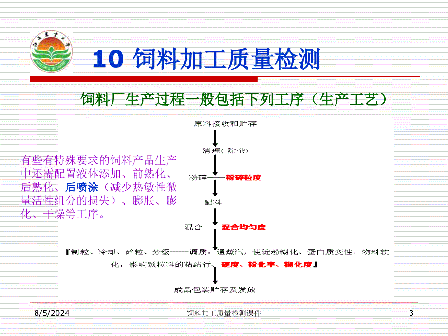 饲料加工质量检测课件_第3页