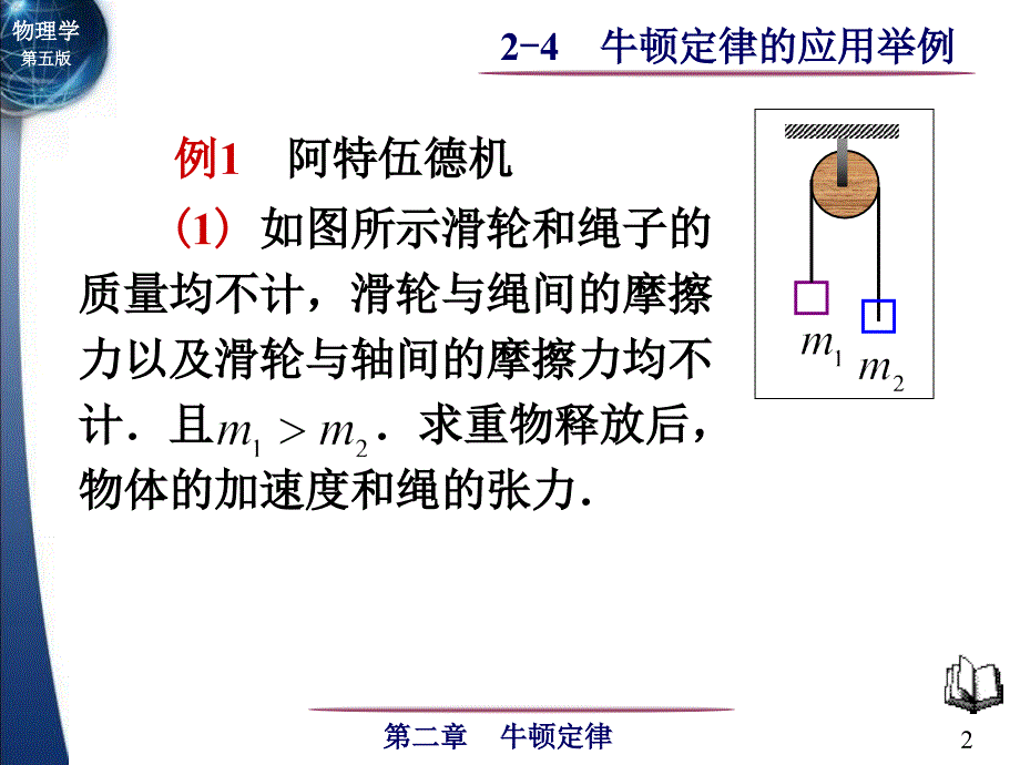 牛顿定律的应用举例_第2页