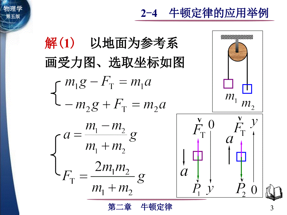 牛顿定律的应用举例_第3页