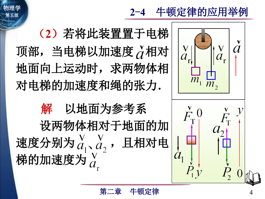 牛顿定律的应用举例_第4页