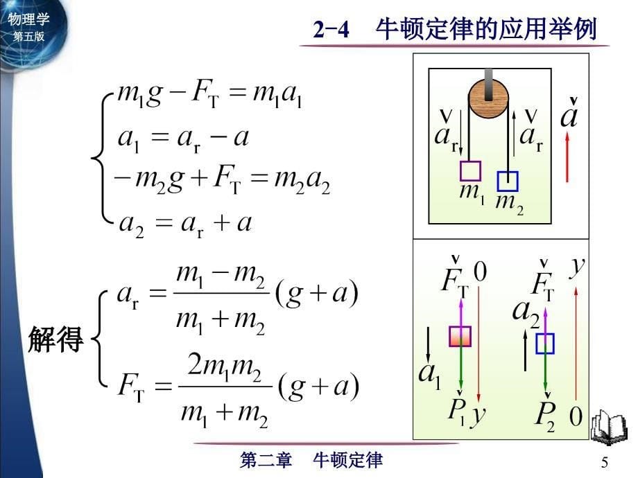 牛顿定律的应用举例_第5页