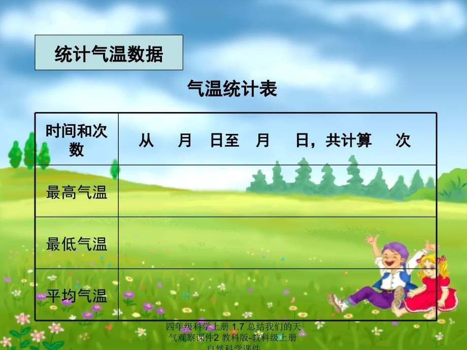 最新四年级科学上册1.7总结我们的天气观察课件2_第5页