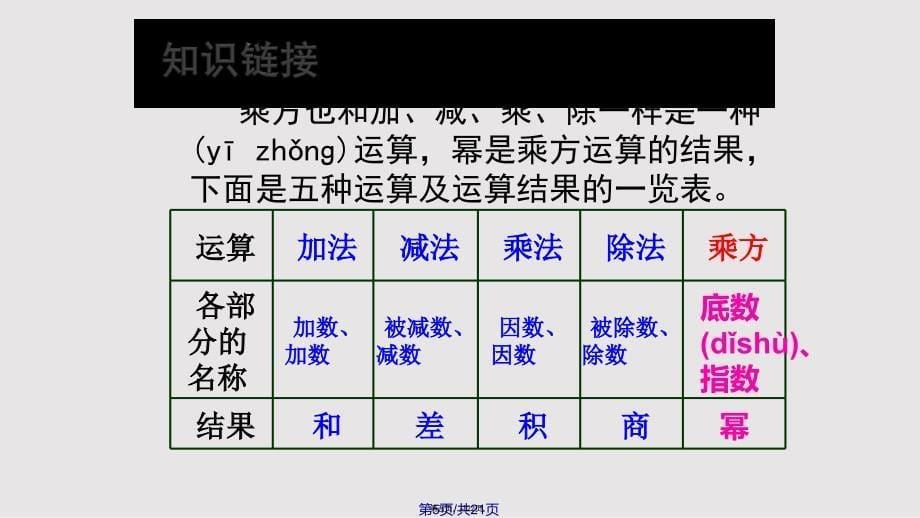 15有理数的乘方共22张实用教案_第5页