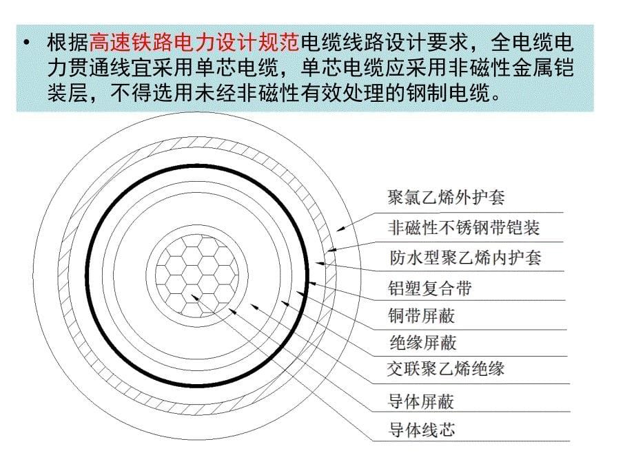 高铁电力贯通线的感应电压与金属护层接地方式_第5页