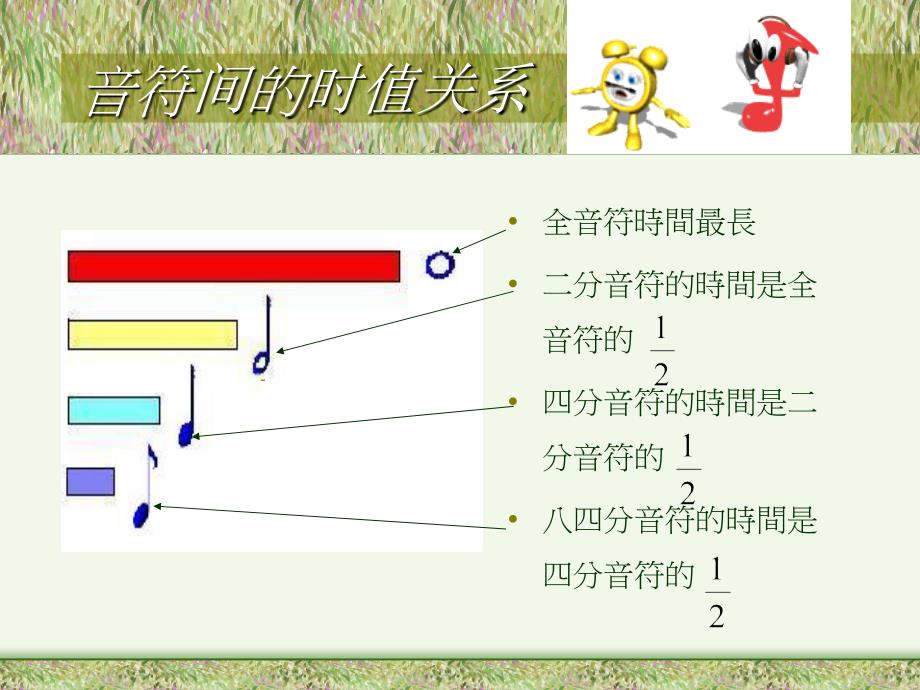 音符时值的计算课件_第3页