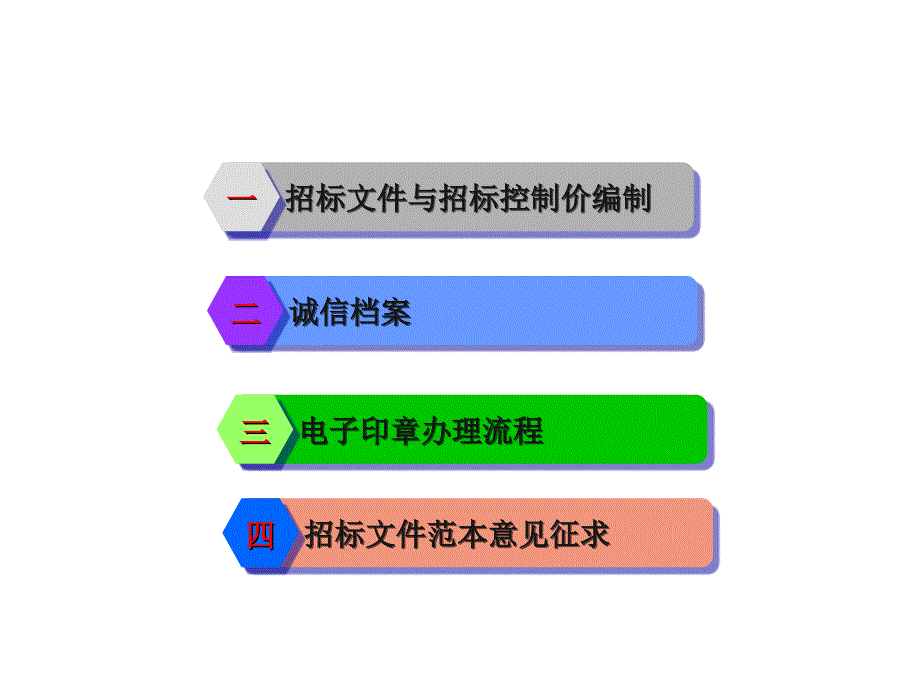 【课件】海口市建设工程招标代理机构人员培训班_第2页