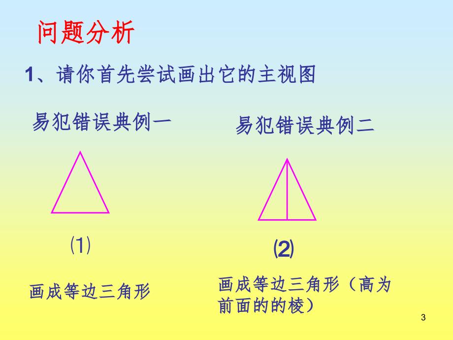 探索三棱锥的三视图准确画法课堂PPT_第3页