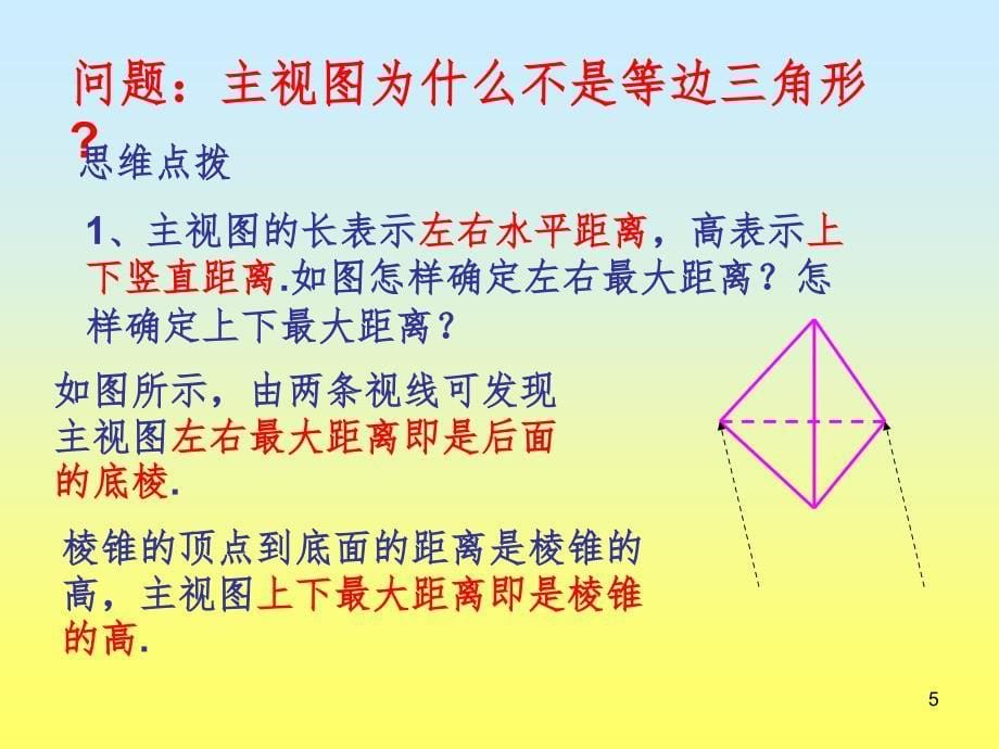 探索三棱锥的三视图准确画法课堂PPT_第5页