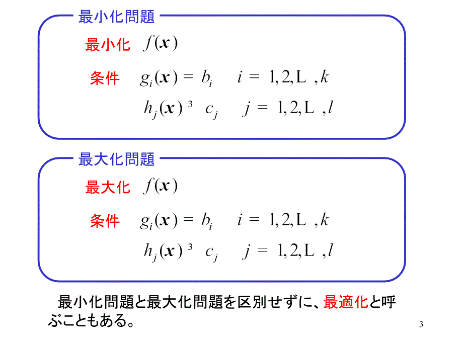 缓和法分枝限定法_第3页