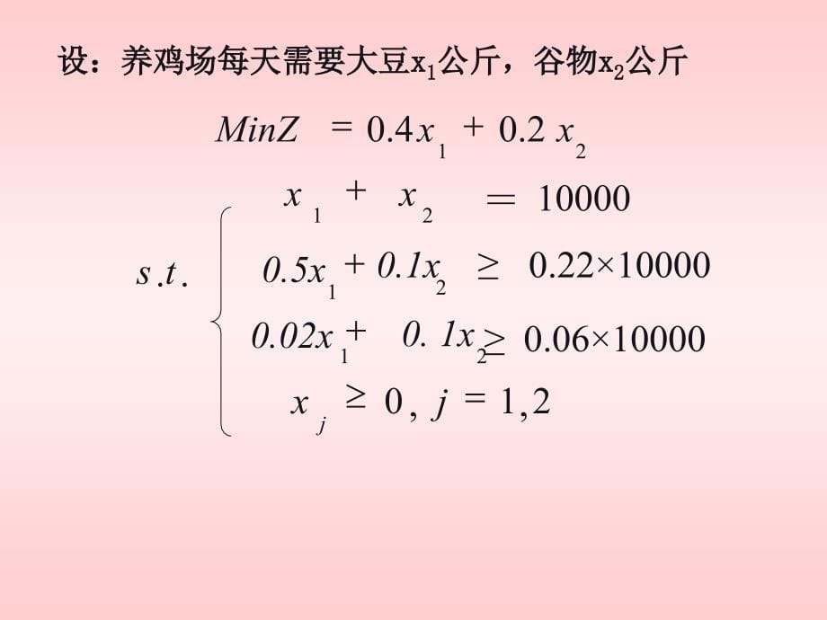 线性规划问题及其数学模型_第5页