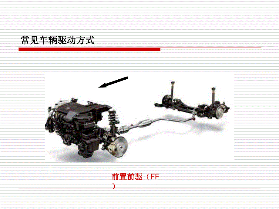 车辆底盘常见总成结构_第3页