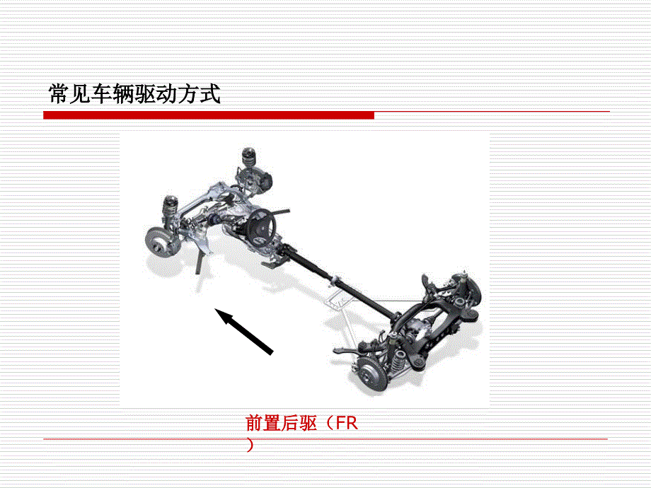 车辆底盘常见总成结构_第4页