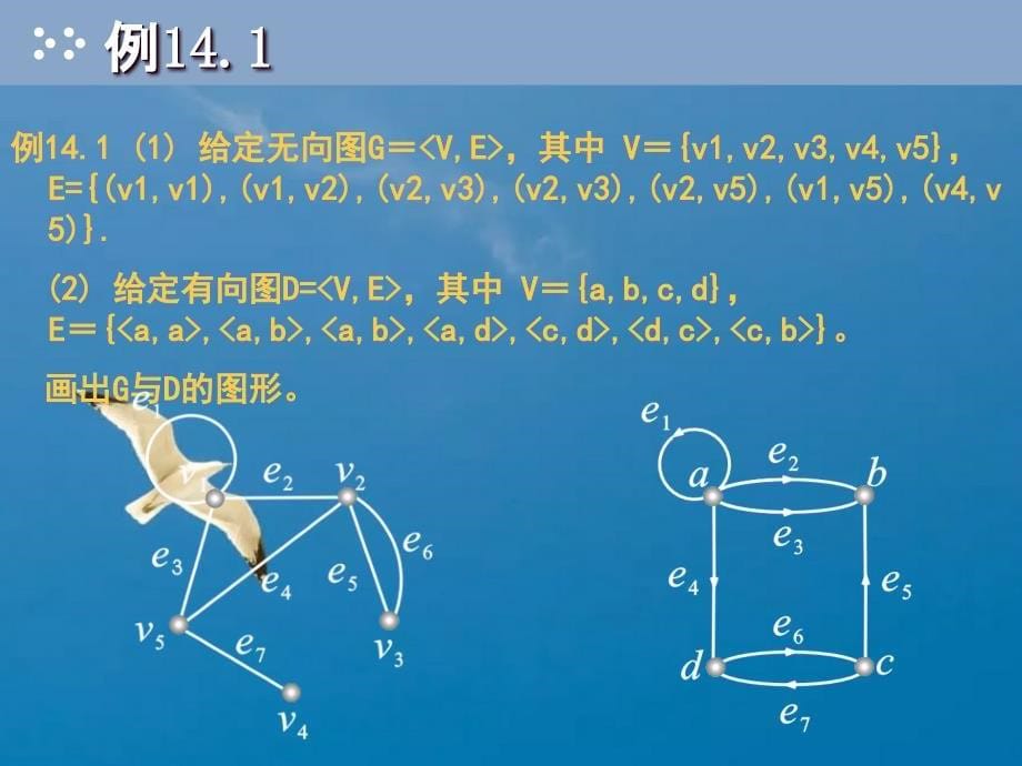 时期图的基本概念ppt课件_第5页