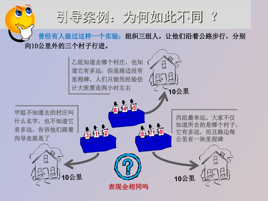 经营决策与计划_第2页