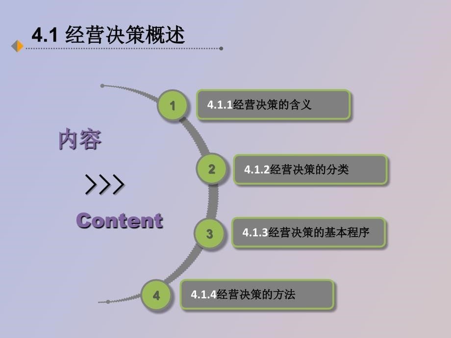 经营决策与计划_第5页