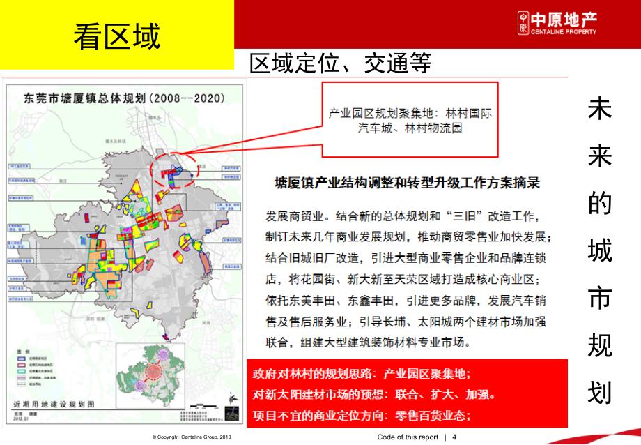 商业用地的价值判别与整体发展定位教程培训75p_第4页