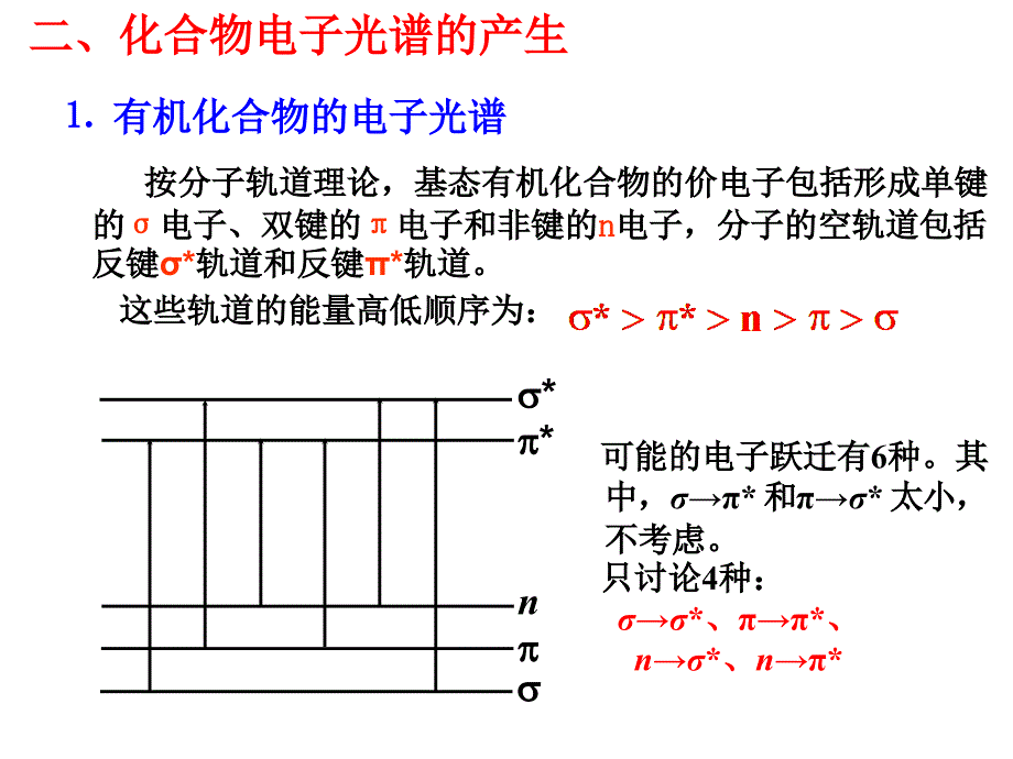 9紫外可见吸收光谱法_第4页