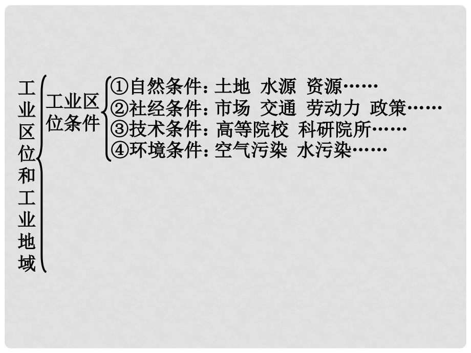 云南省昭通市盐津县二中高考地理复习 第三讲《工业生产与地理环境》课件_第2页