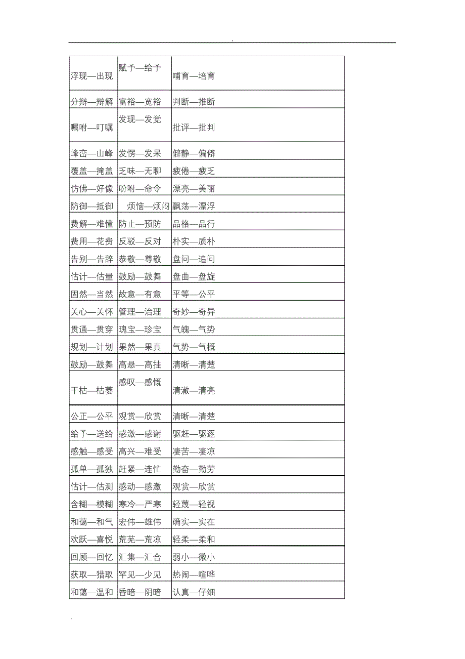 (完整版)小学近义词反义词大全_第3页