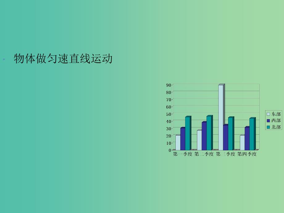 高中物理 1.6用图像描述直线运动课件 粤教版必修1.ppt_第4页