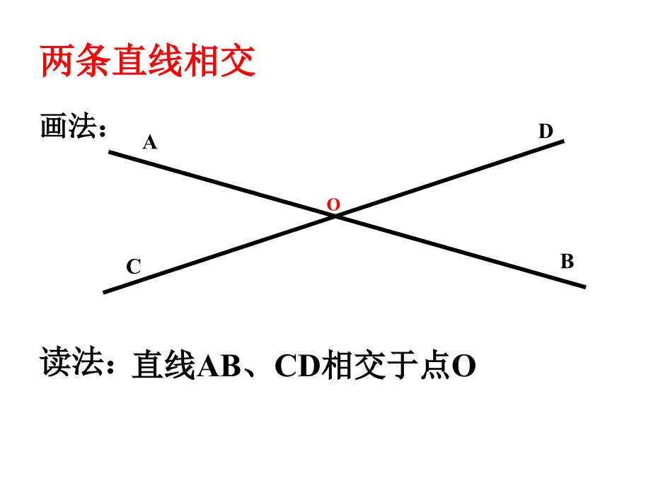 章前引言及相交线_第2页