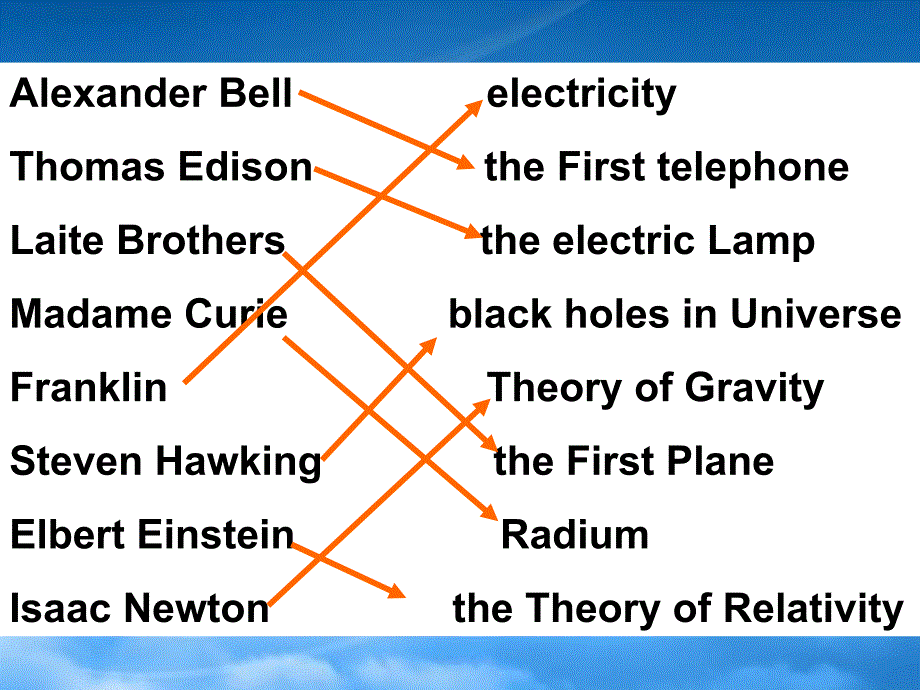 高二英语Unit11Scientificachievements课件warmingup旧人教_第2页