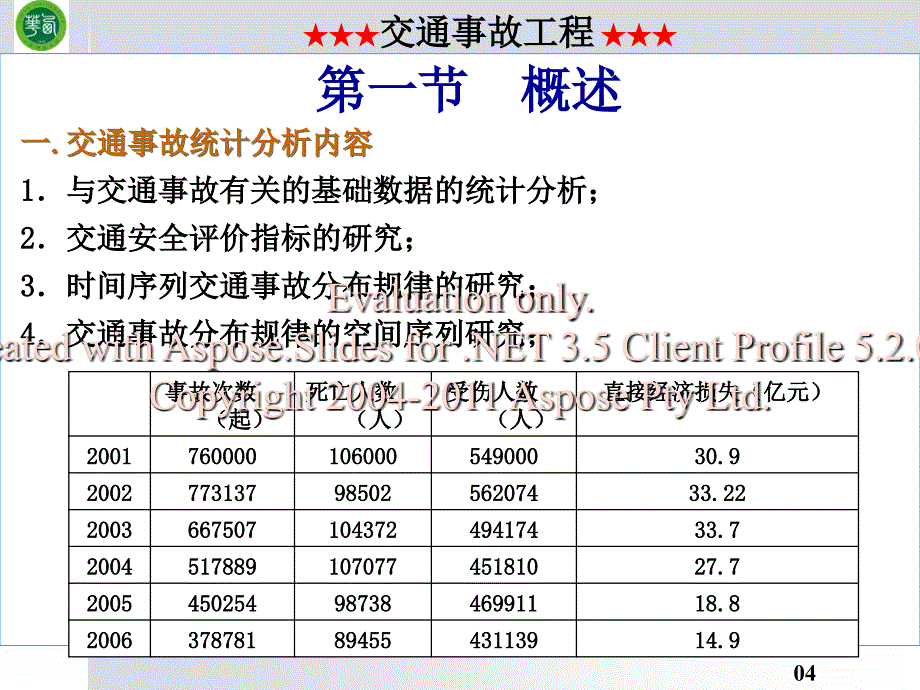 道路交通事故统计分析.ppt_第4页