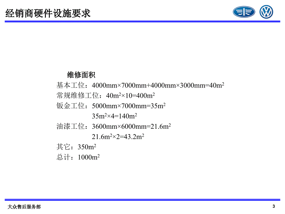 3经销商要求课件_第3页