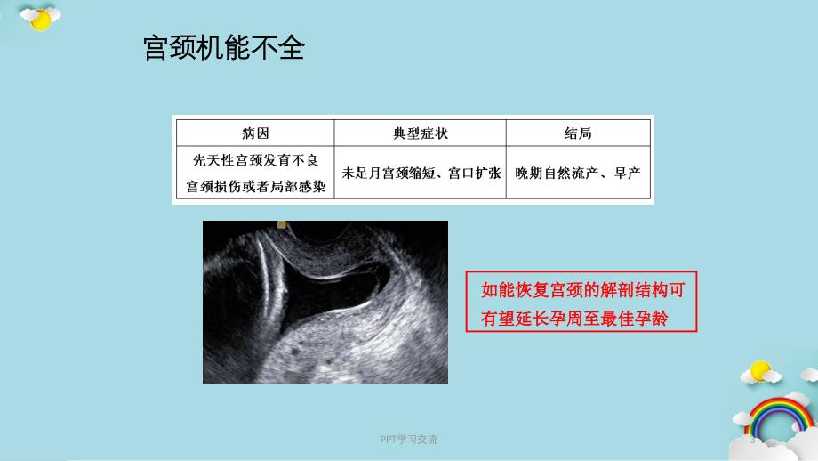 紧急宫颈环扎术的手术指征及术后管理ppt课件_第3页