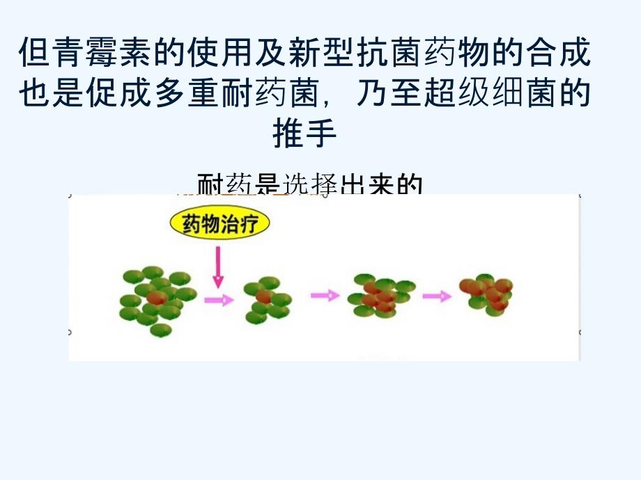 多重耐药菌防控措施课件_第3页