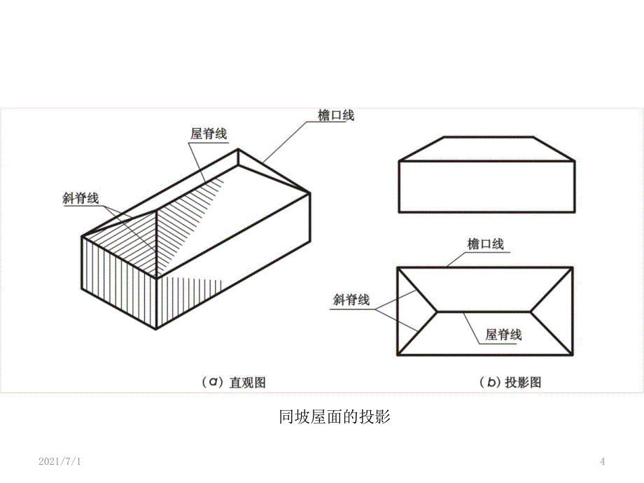 同坡屋面交线_第4页