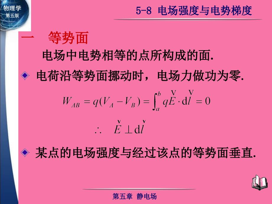 电场强度与电势梯度ppt课件_第1页