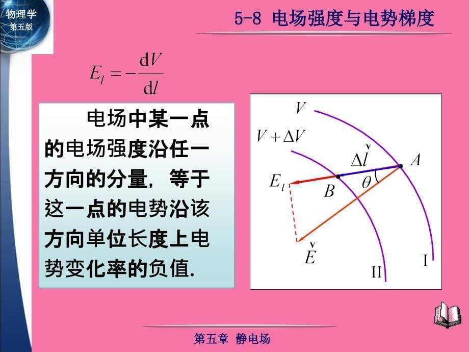 电场强度与电势梯度ppt课件_第5页